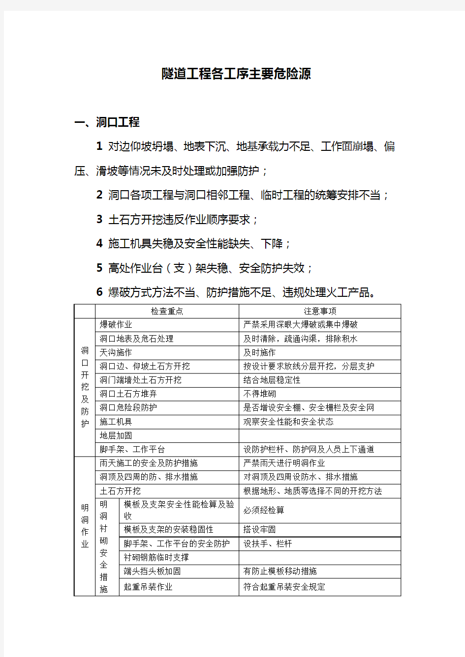 隧道工程各工序主要危险源