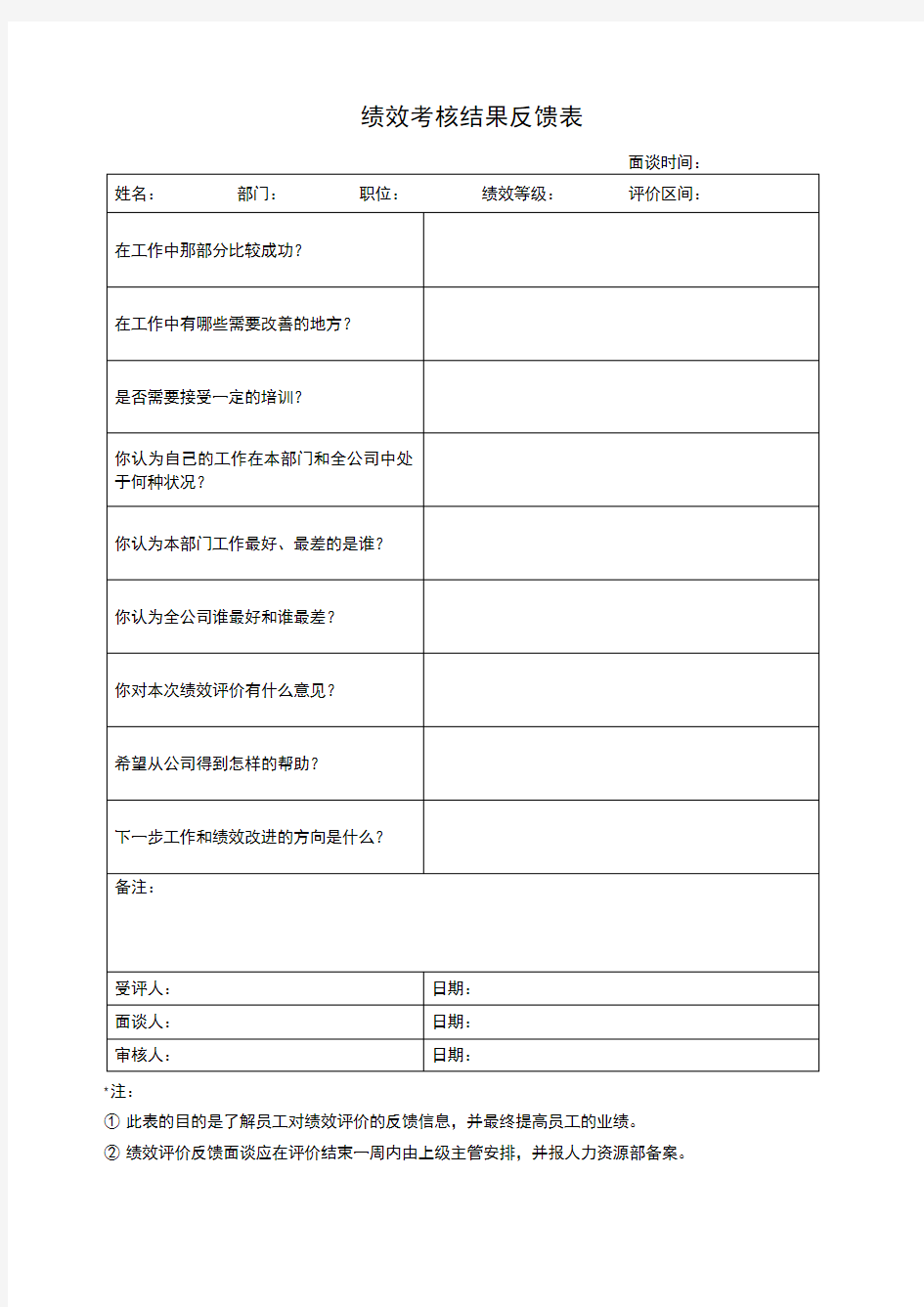 绩效考核结果反馈表