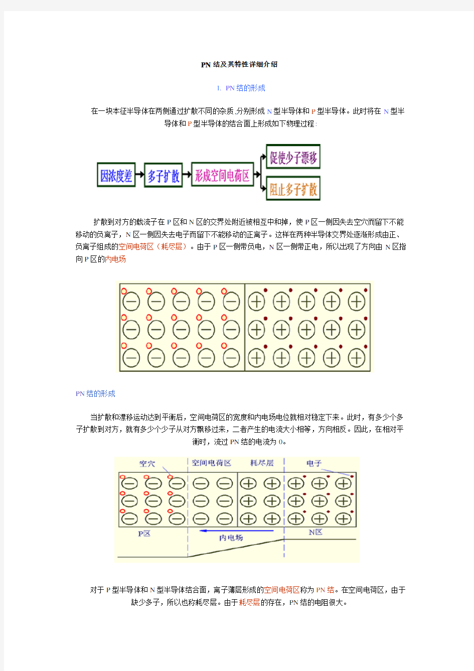 PN结及其特性详细介绍