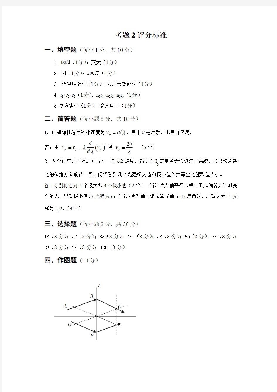 光学期末考试卷答案