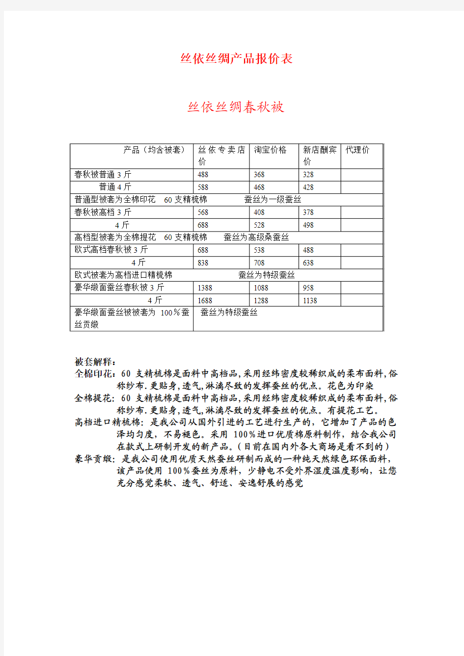 丝依丝绸产品报价表