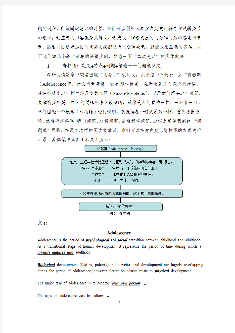 考研英语速记