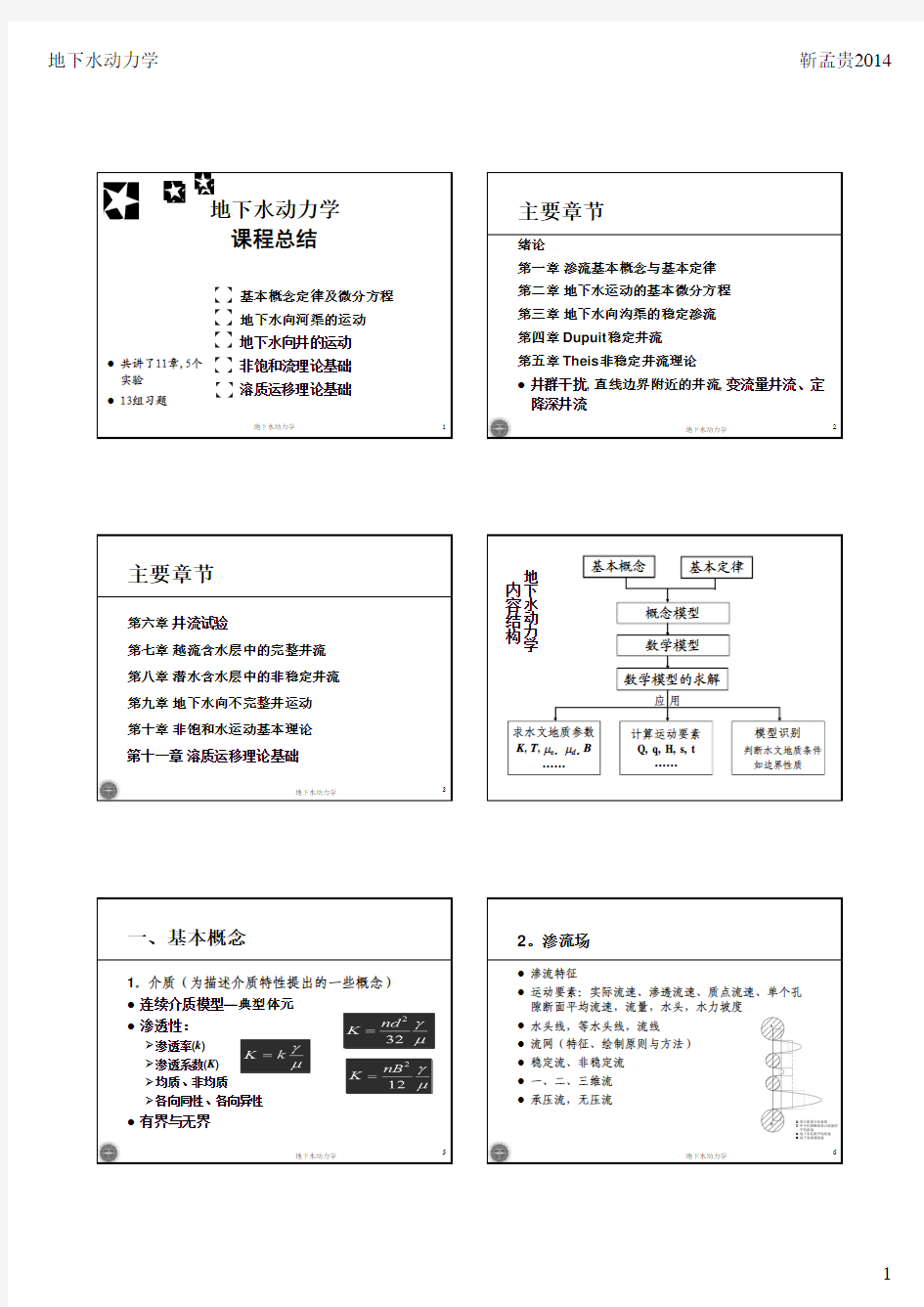 水动12-课程总结2014 黑白