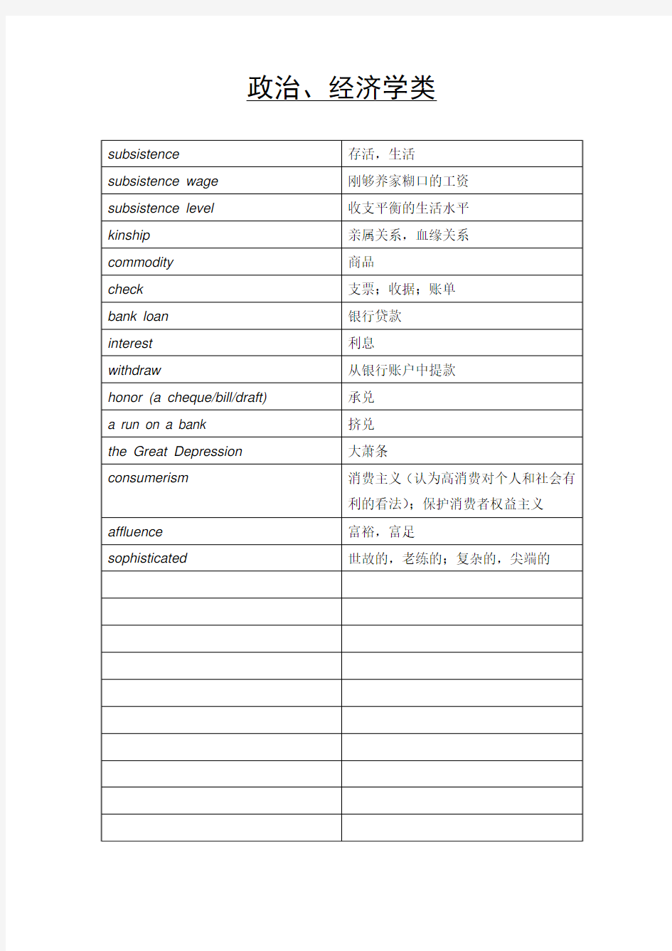 托福词汇——经济学