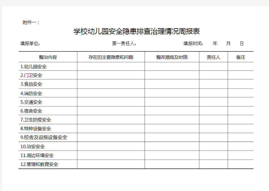 安全隐患排查治理情况周报表