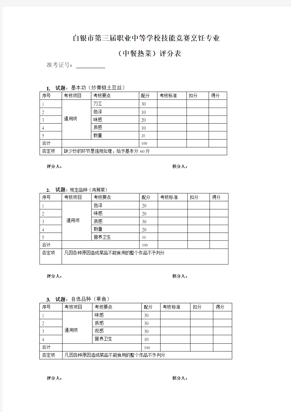 中式烹调师操作技能考核评分记录表{所有项目}(1)