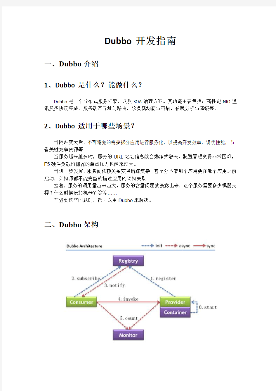 dubbo文档