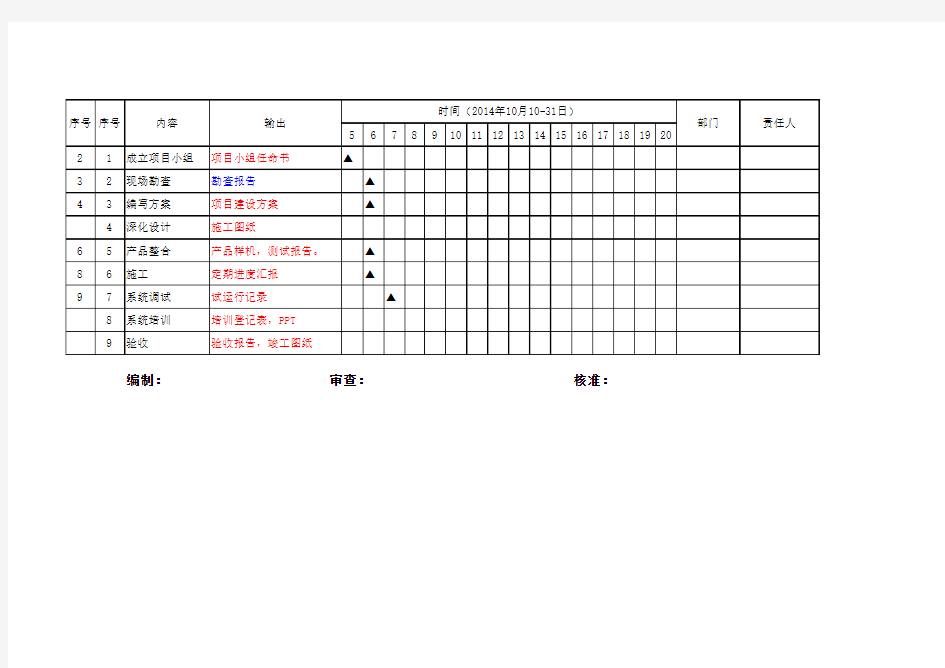 项目管理进度表模板