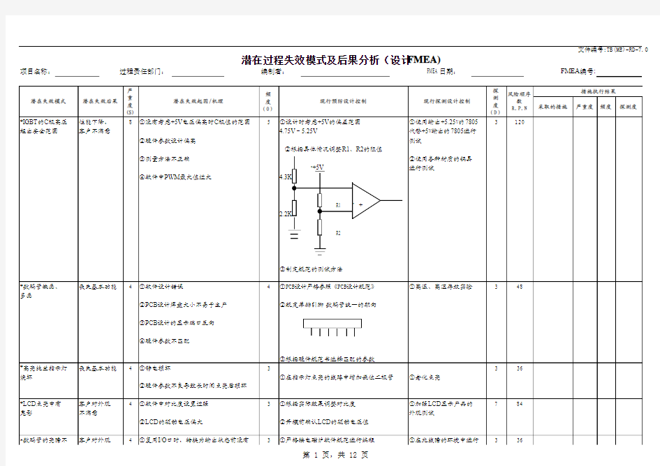 DFMEA样板