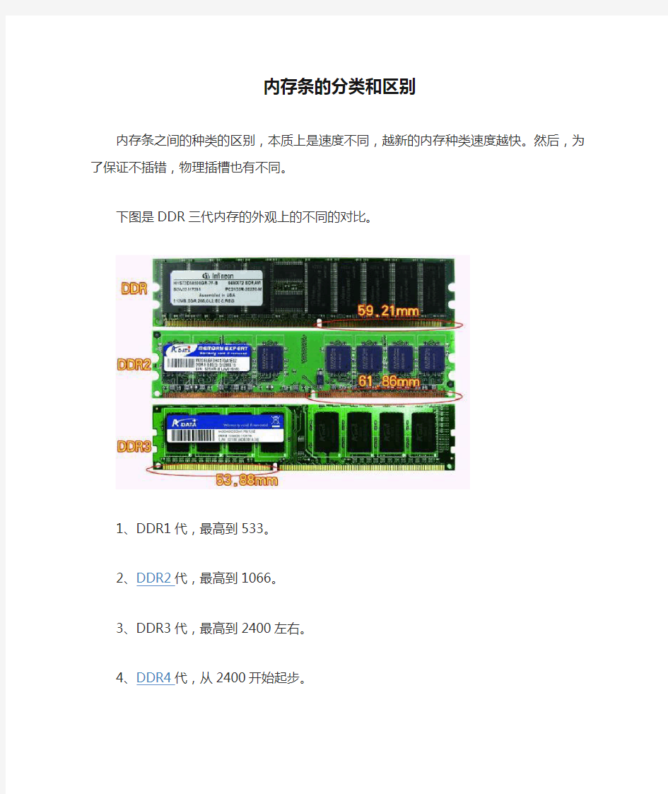 内存条的分类和区别