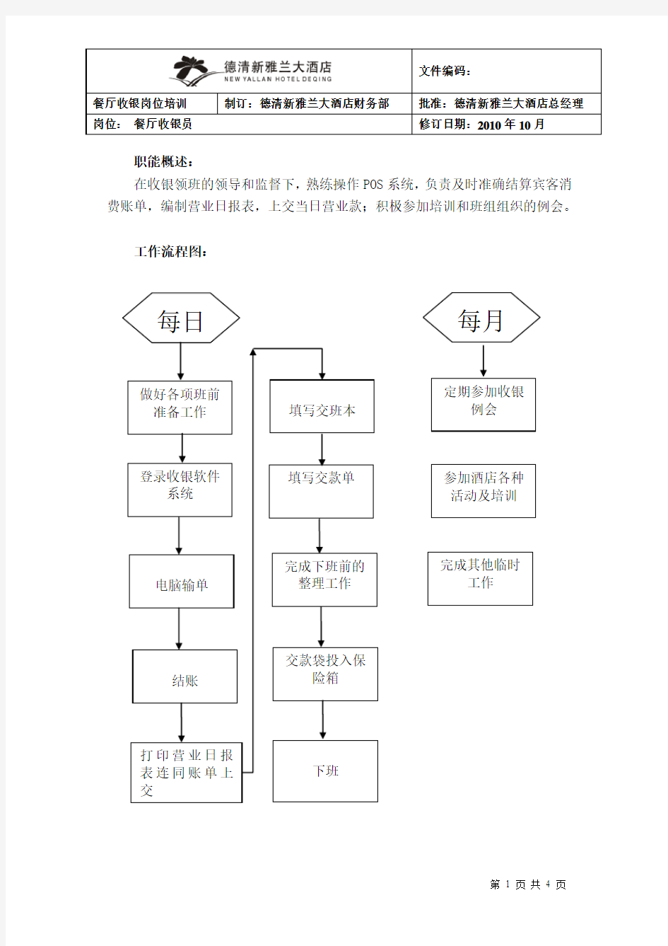 餐厅收银员操作流程