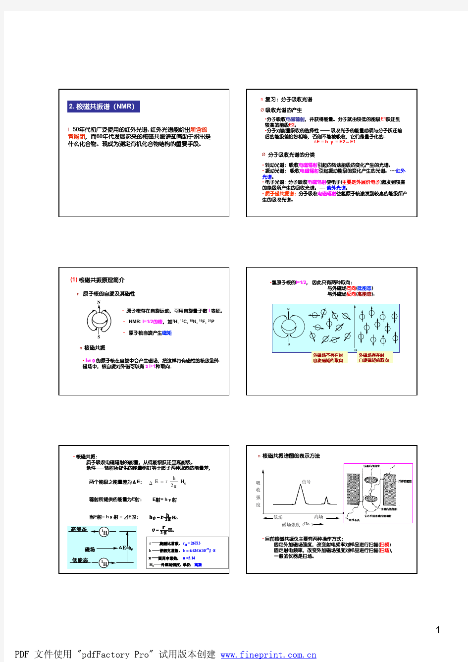 核磁共振谱(NMR)v3