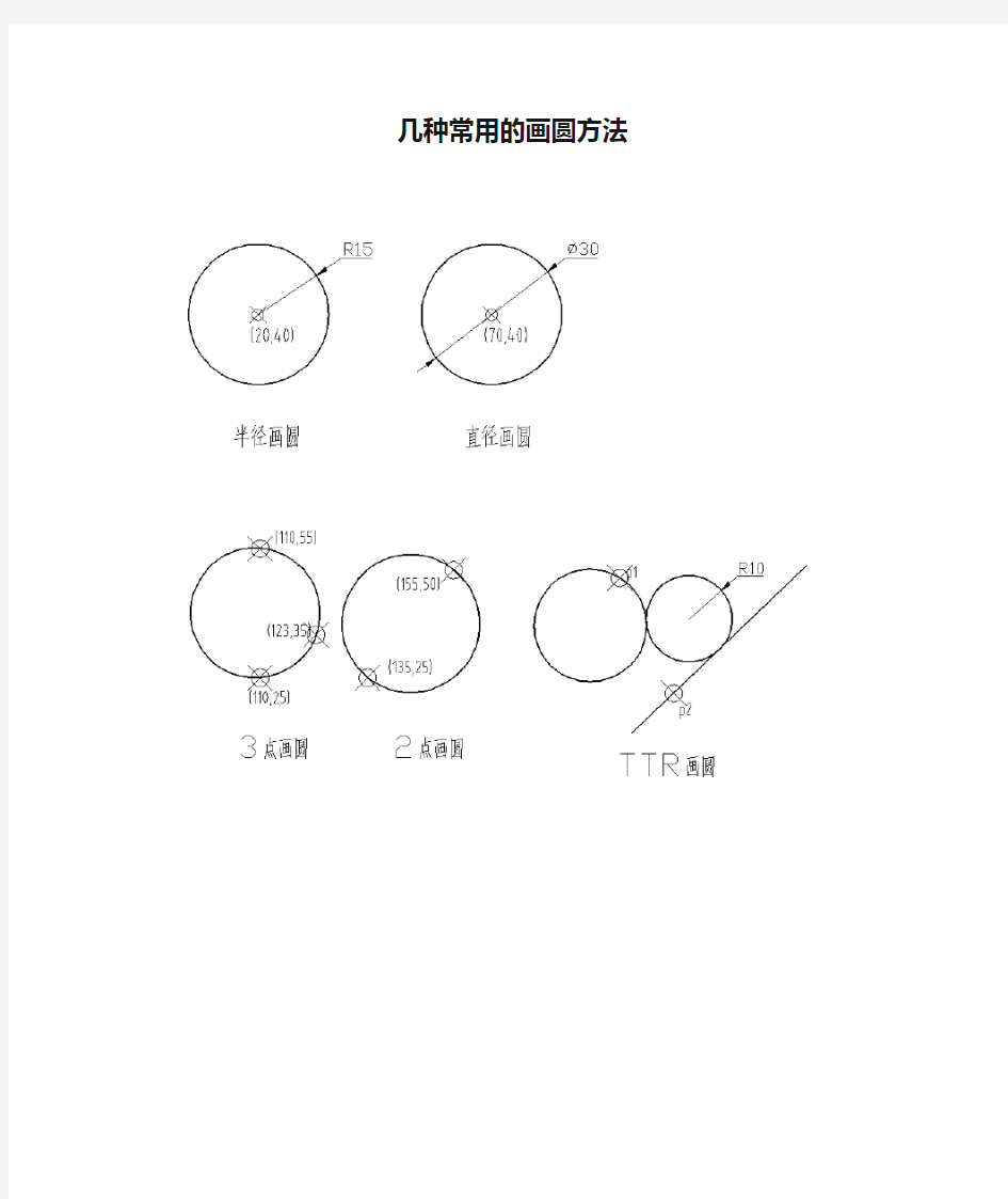 几种常用的画圆方法