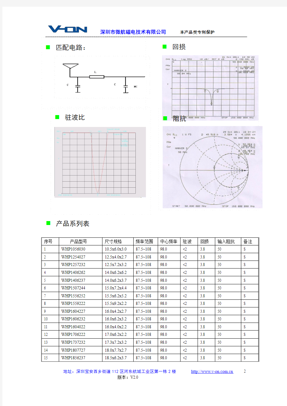 微航磁电WHP系列FM内置天线规格书