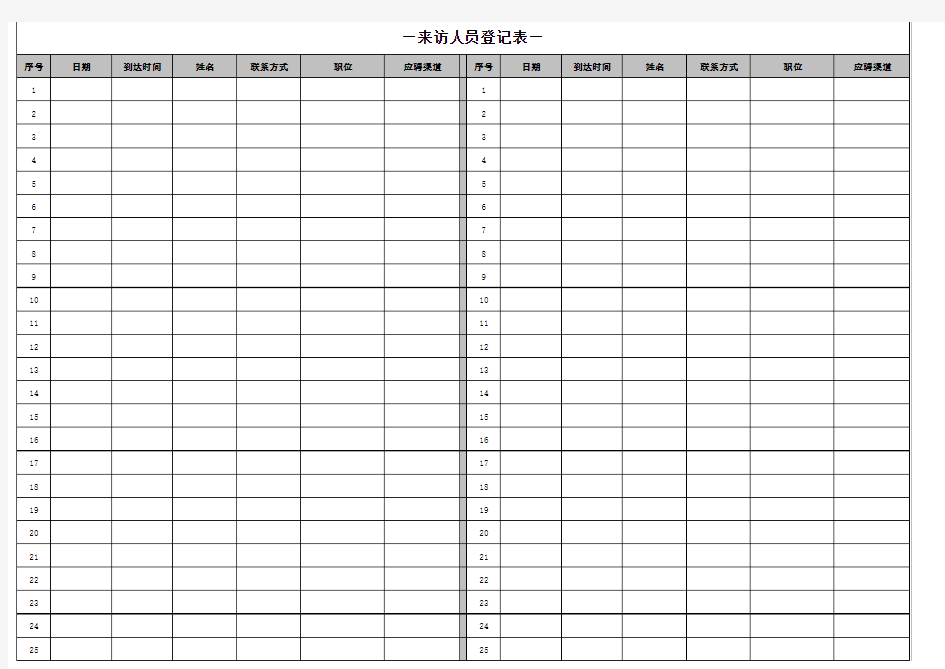 公司前台来访应聘客人登记表