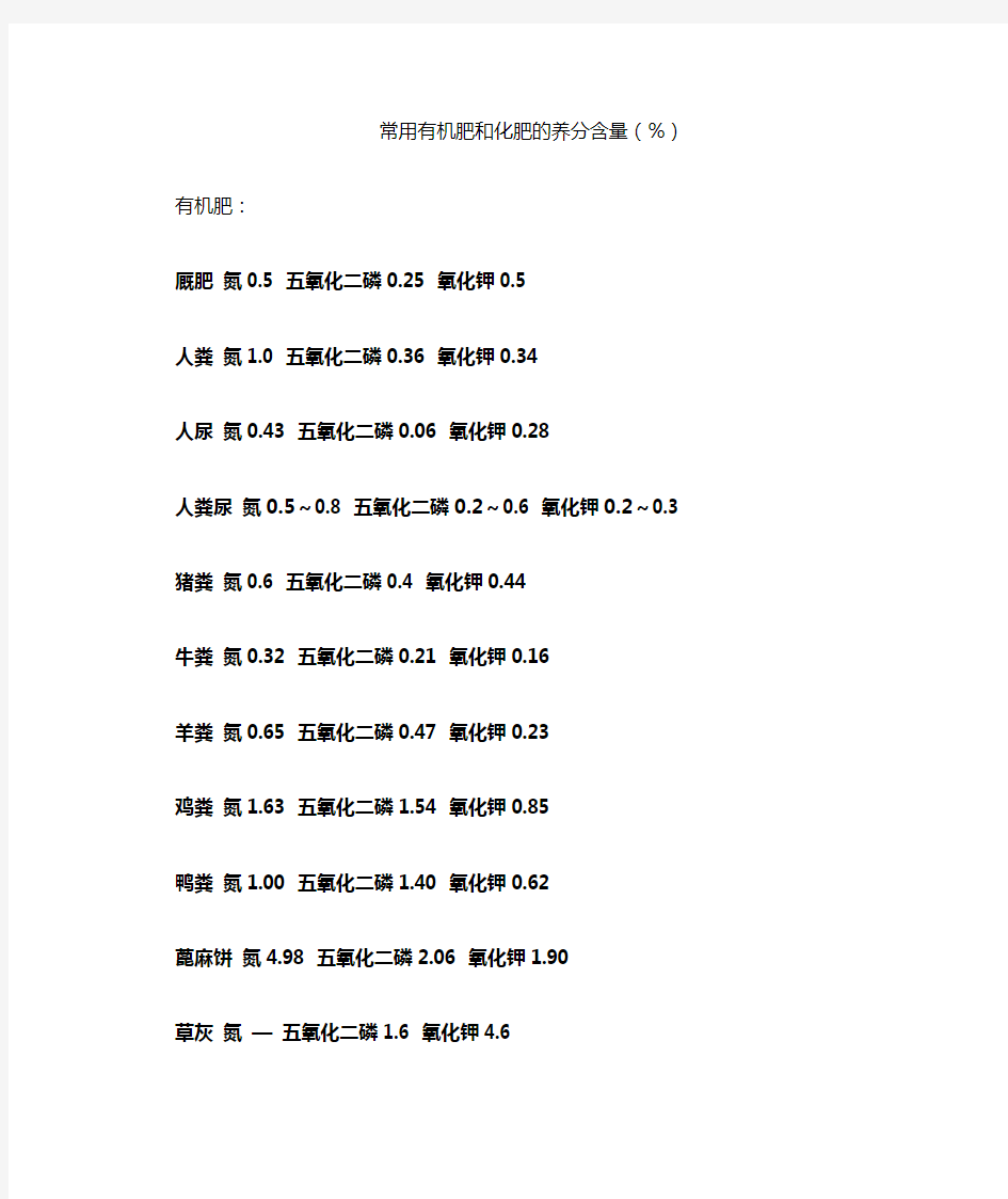 常用有机肥和化肥的养分含量