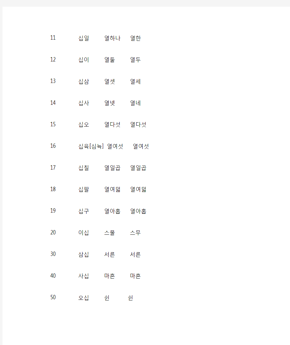韩语汉字数字和固有数字的用法