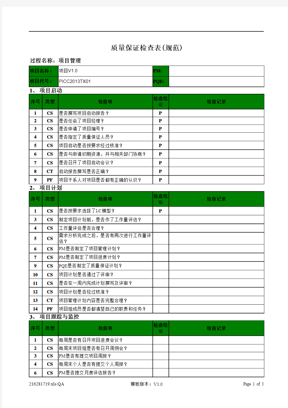 QA检查表-项目管理过程检查表(质量保证规范)