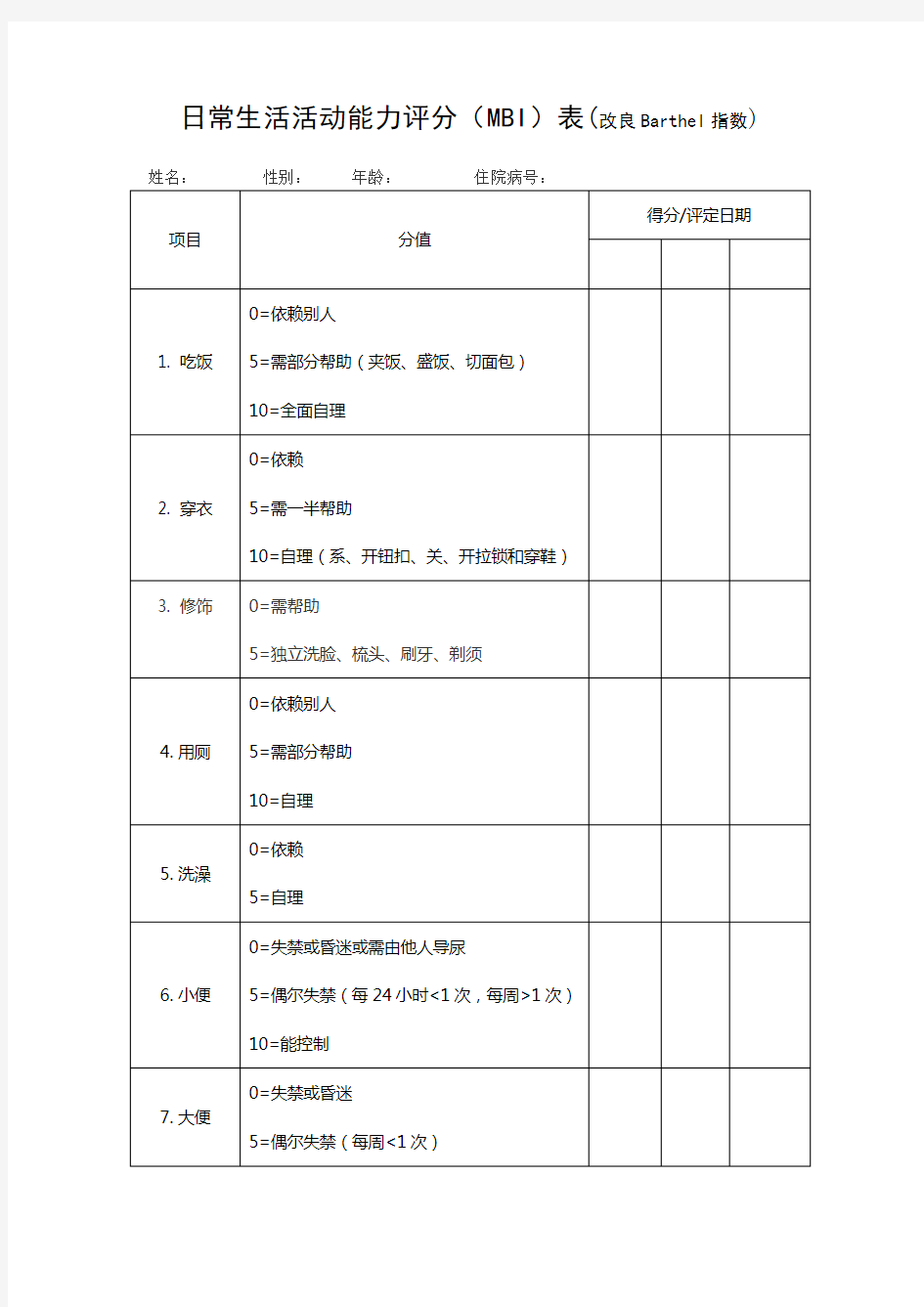 日常生活活动能力评分(MBI)表(改良Barthel指数)