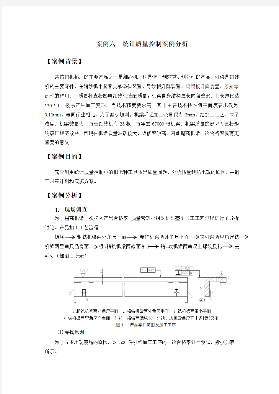 统计质量控制案例分析