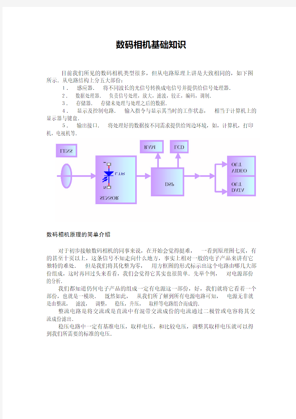 数码相机基础知识