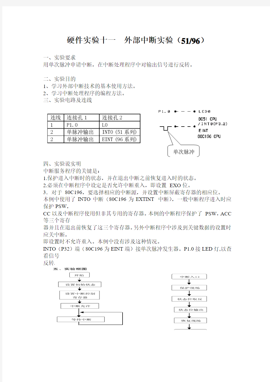 单片机外部中断实验