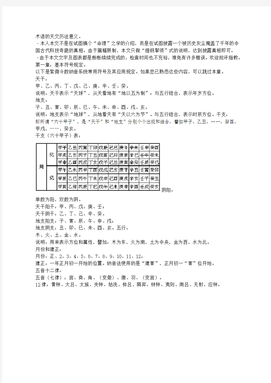 解密六十甲子纳音