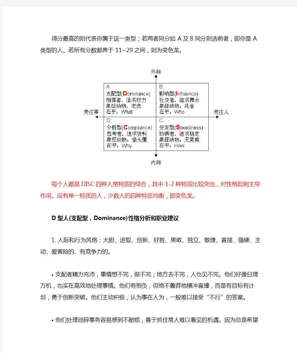 DISC性格测试解析