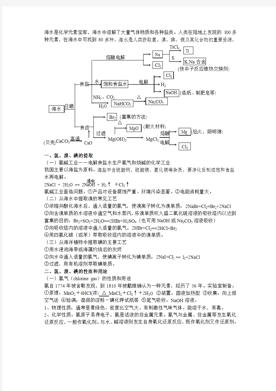 高一 氯,溴,碘的性质及他们相互之间的相关反应