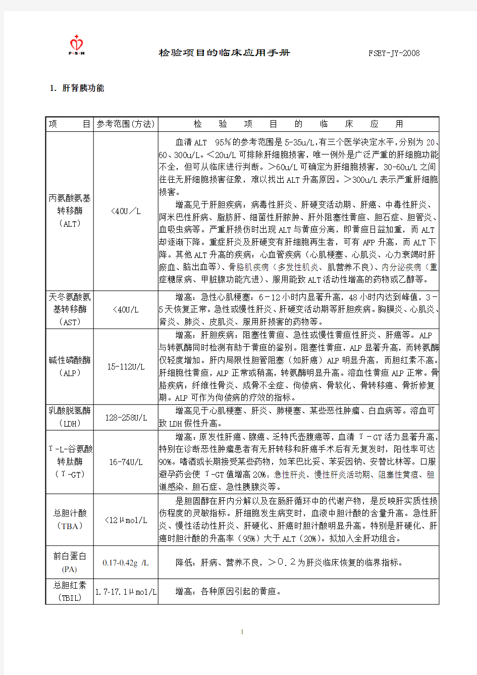 常用检验科项目临床意义及参考值范围