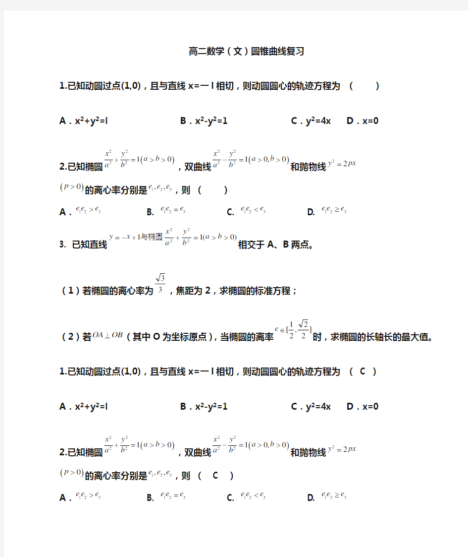 高二数学(文科)圆锥曲线题型总结