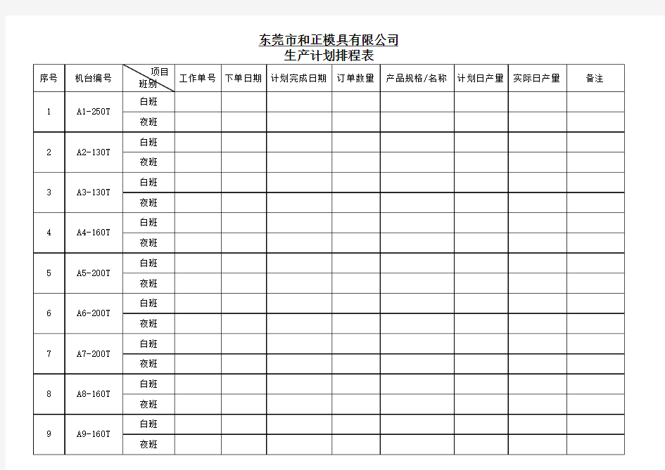 生产排程表