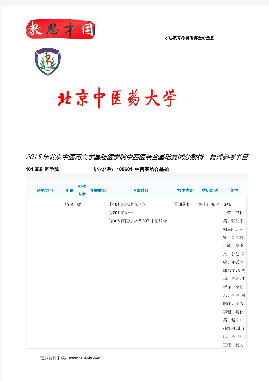 2015年北京中医药大学基础医学院中西医结合基础复试分数线、复试参考书目