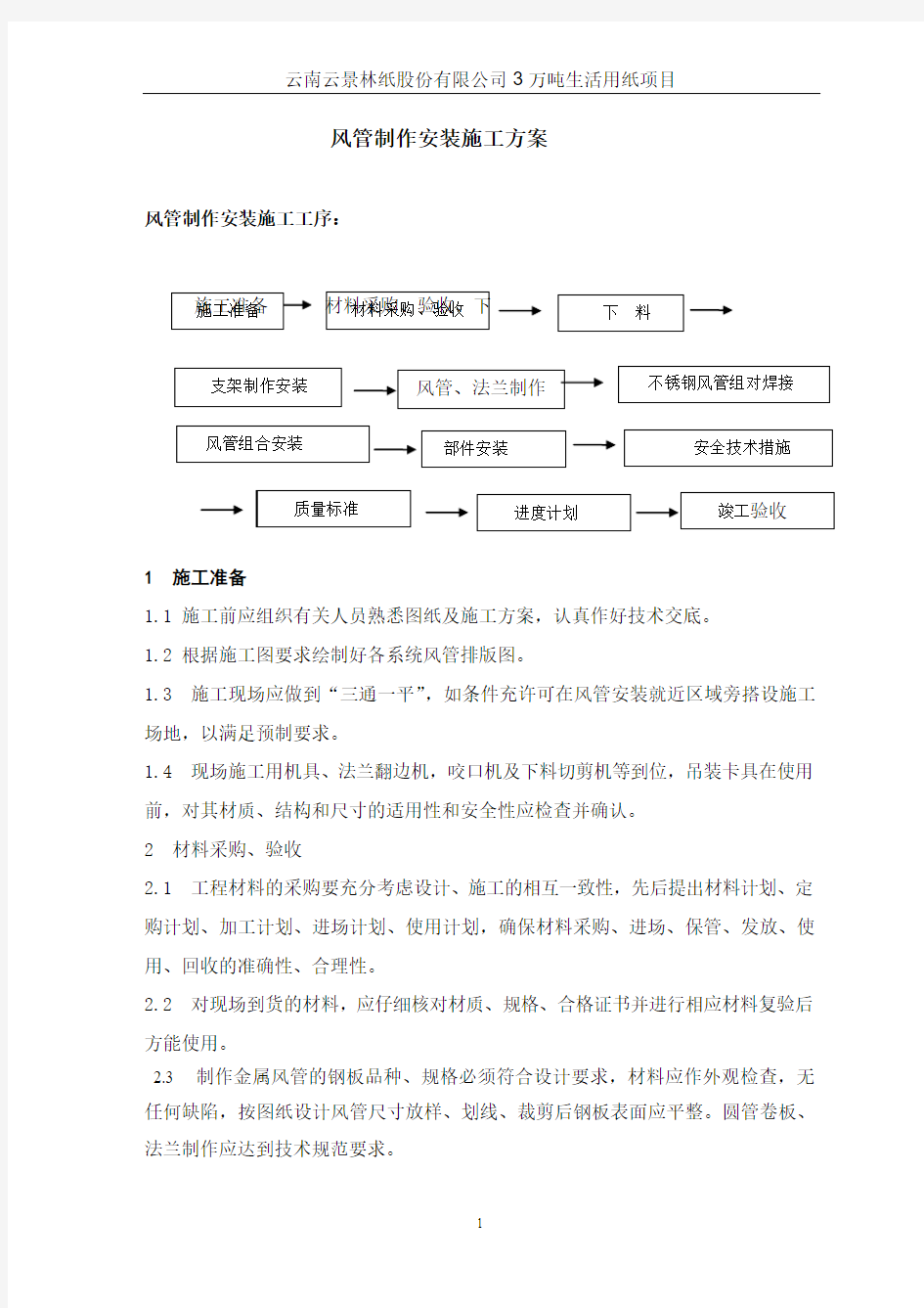 风管制作安装技术方案