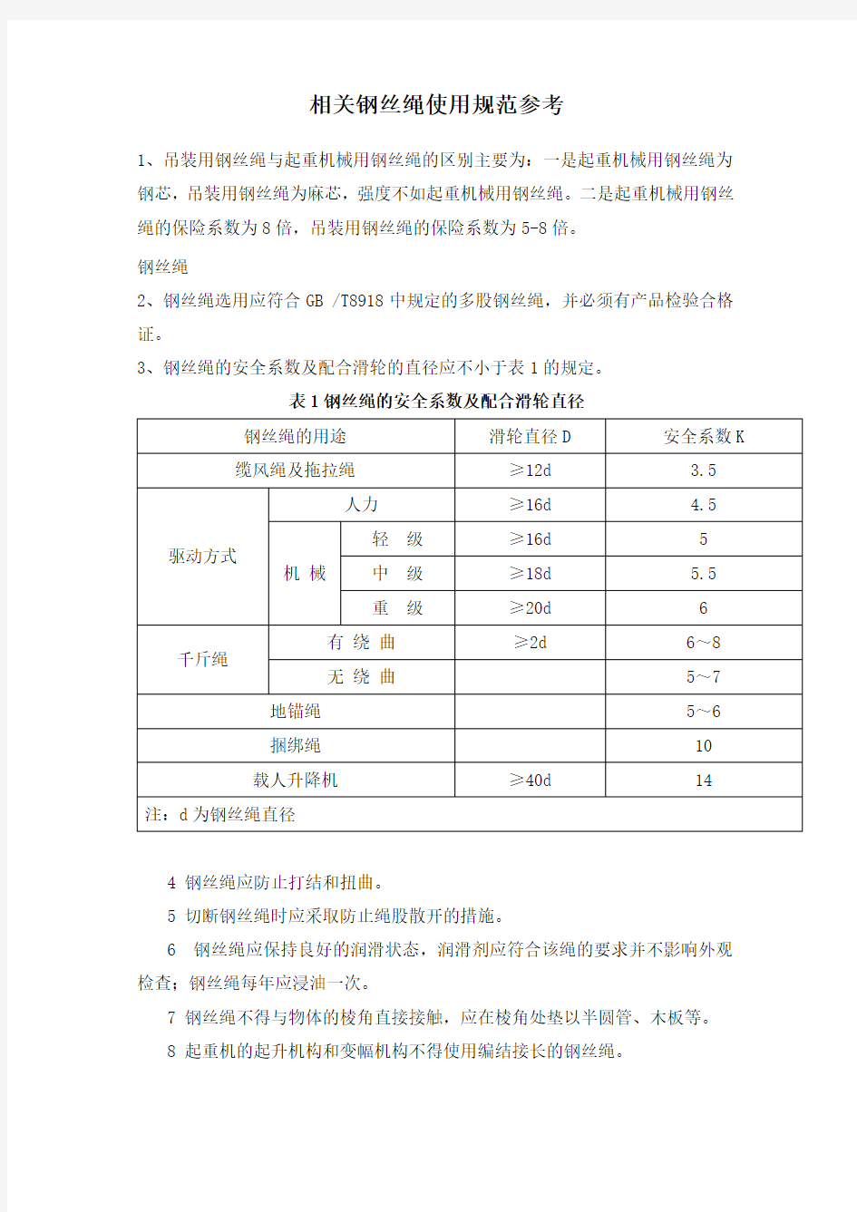 钢丝绳使用标准