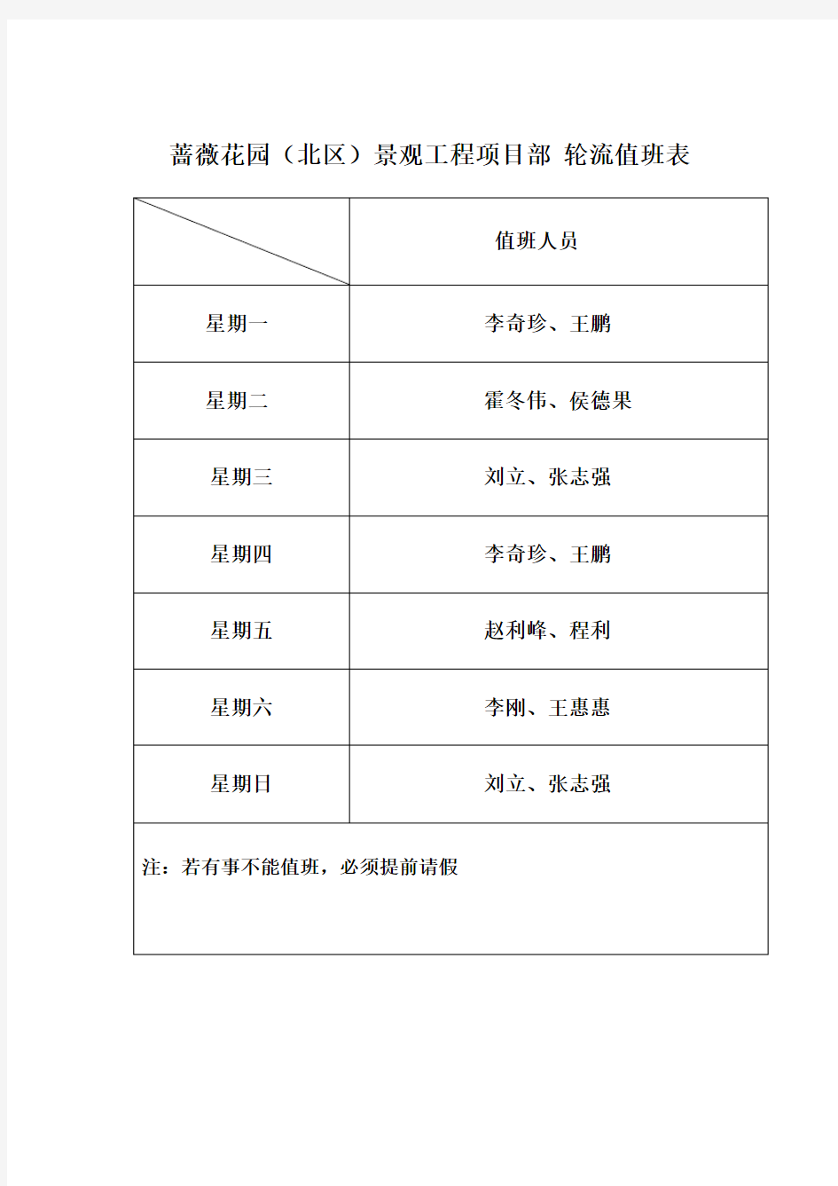 轮流值班表