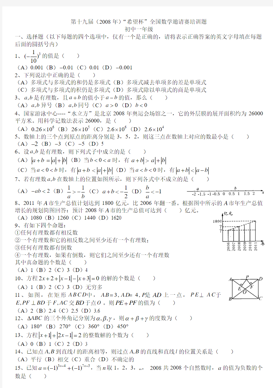 (2008年)“希望杯”全国数学邀请赛培训题