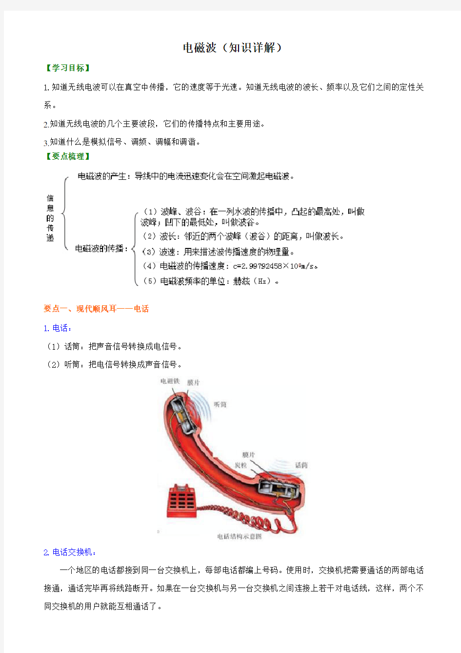 17-电磁波(知识讲解)