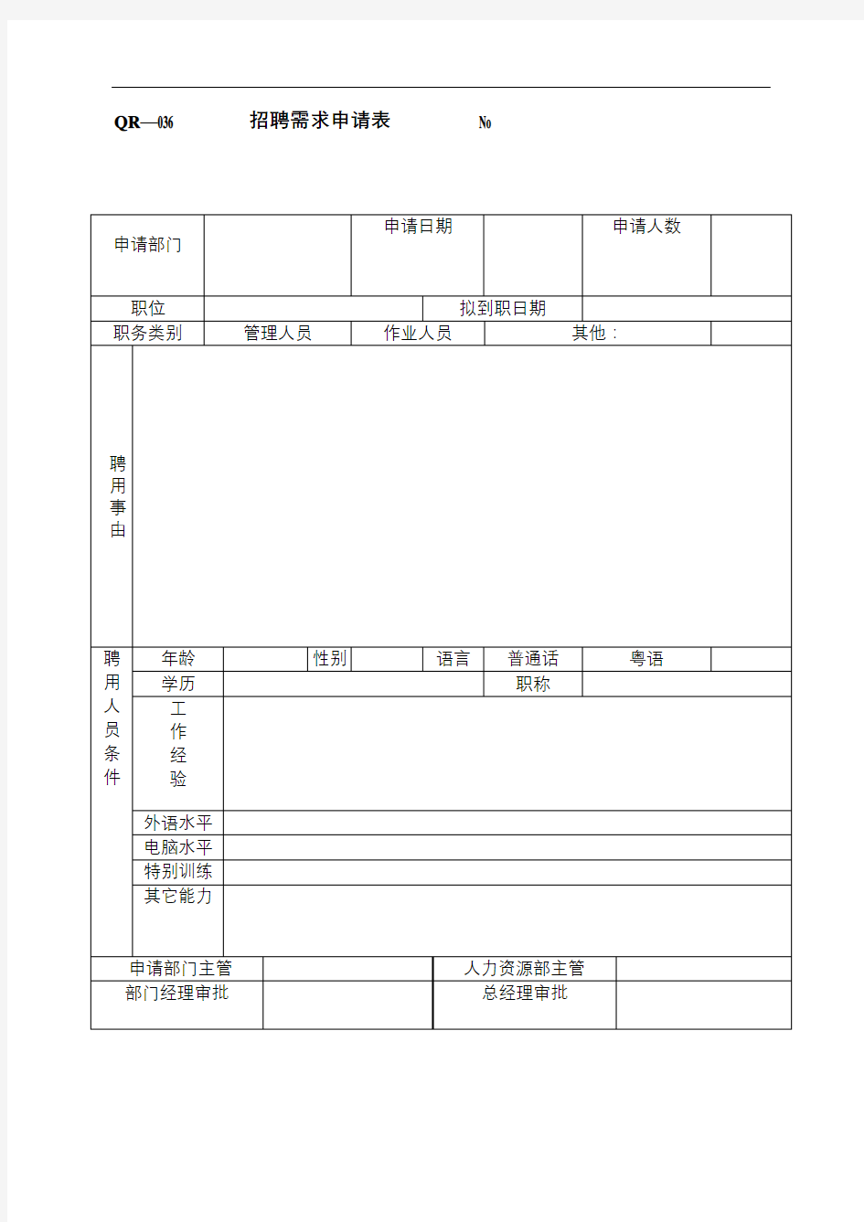 招聘需求申请表表格格式