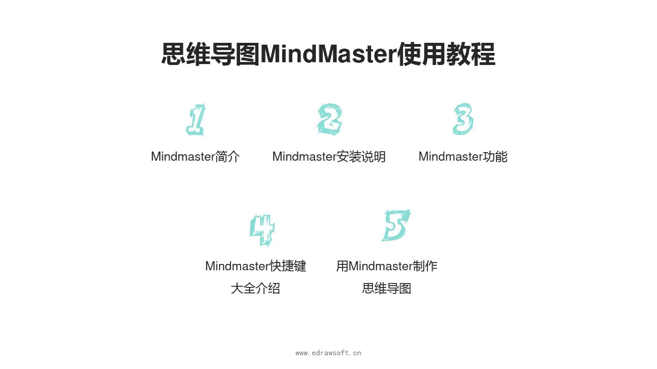 MindMaster思维导图使用教程完整版