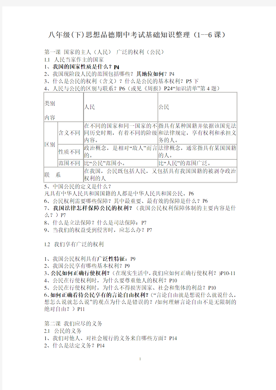 八年级(下)思想品德期中考试基础知识整理1-6