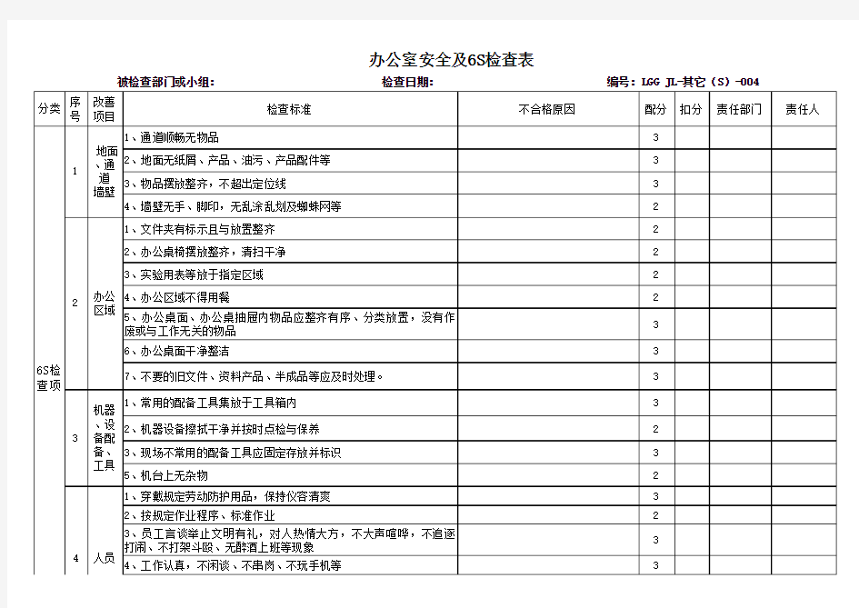 办公室6S及安全检查表