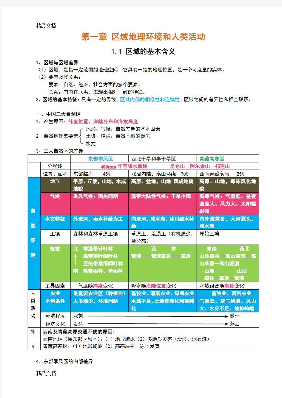 最新中图版-高中地理必修三知识归纳整理