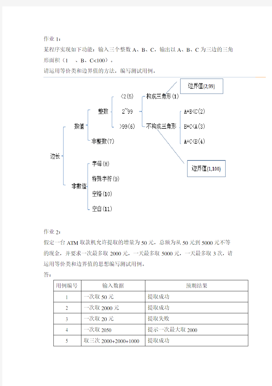 软件测试课后作业—