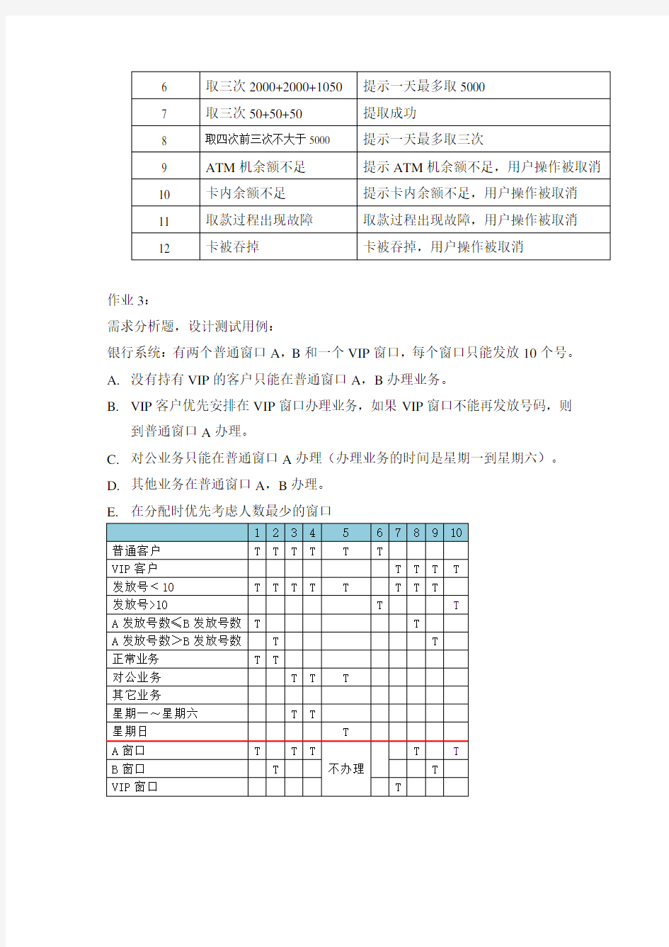 软件测试课后作业—