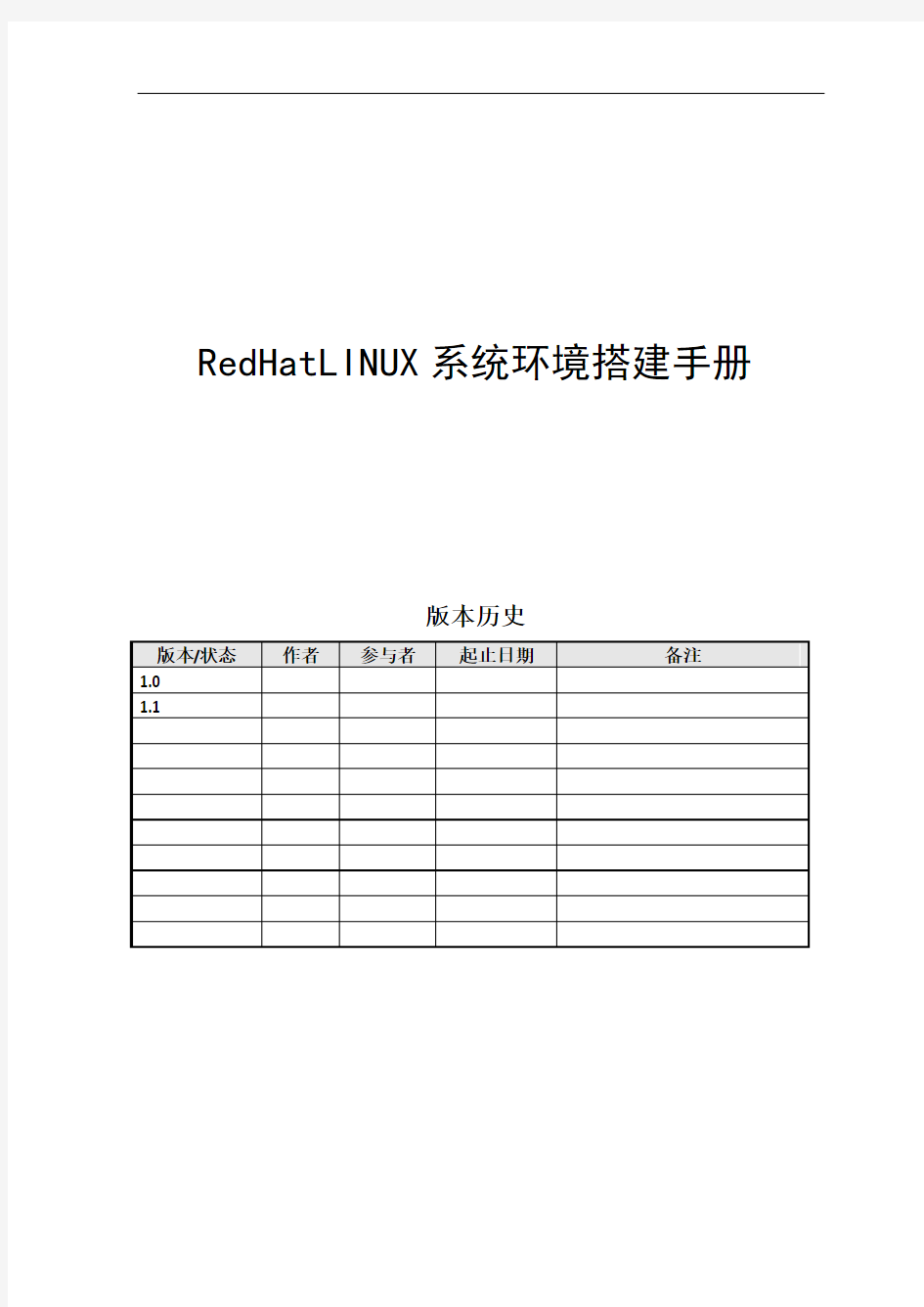 Redhat_Enterprise_Linux7.2系统环境搭建手册