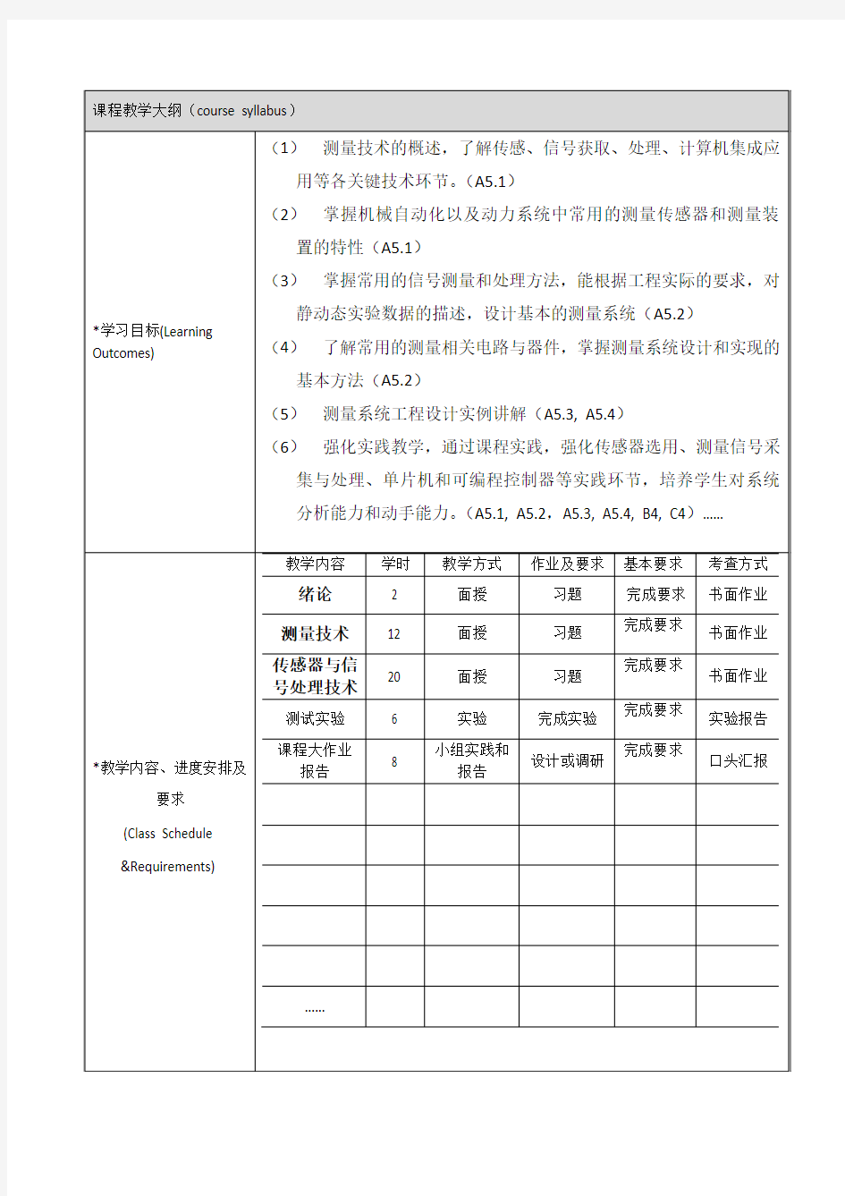 测试原理与技术课程教学大纲-上海交通大学