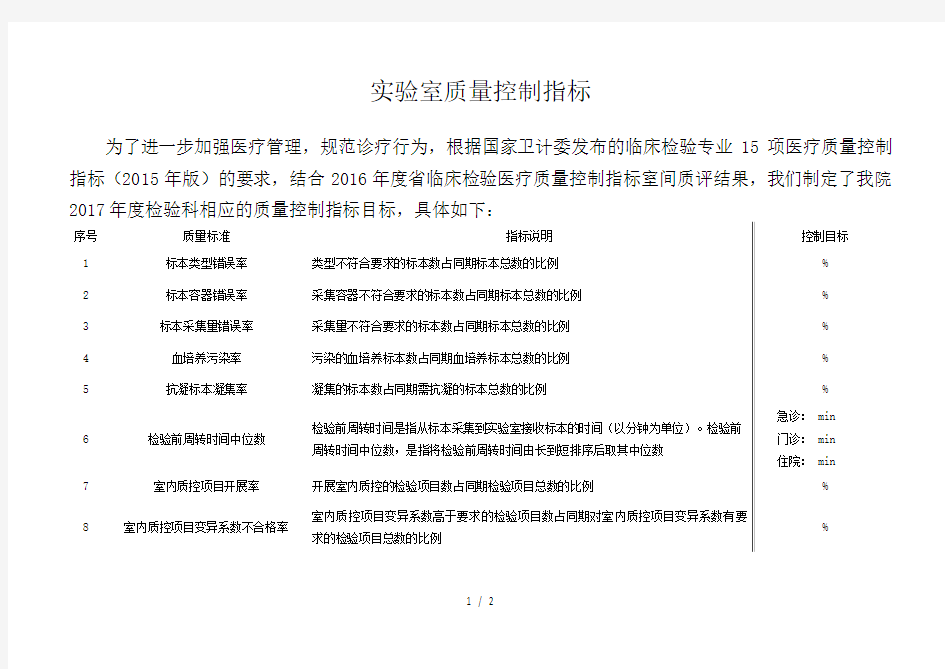 检验科15项质量控制指标