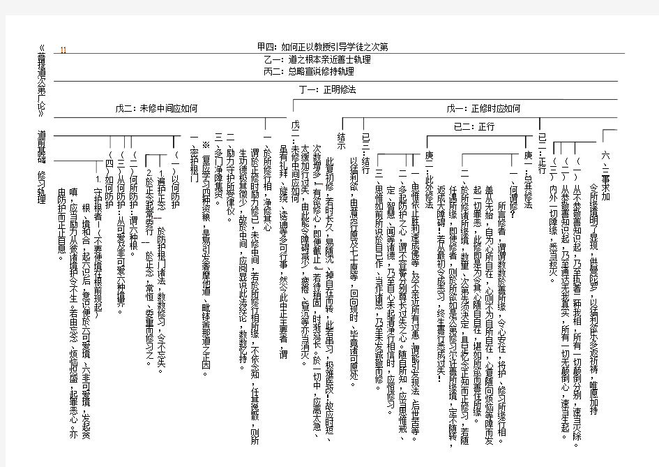 道前基础11