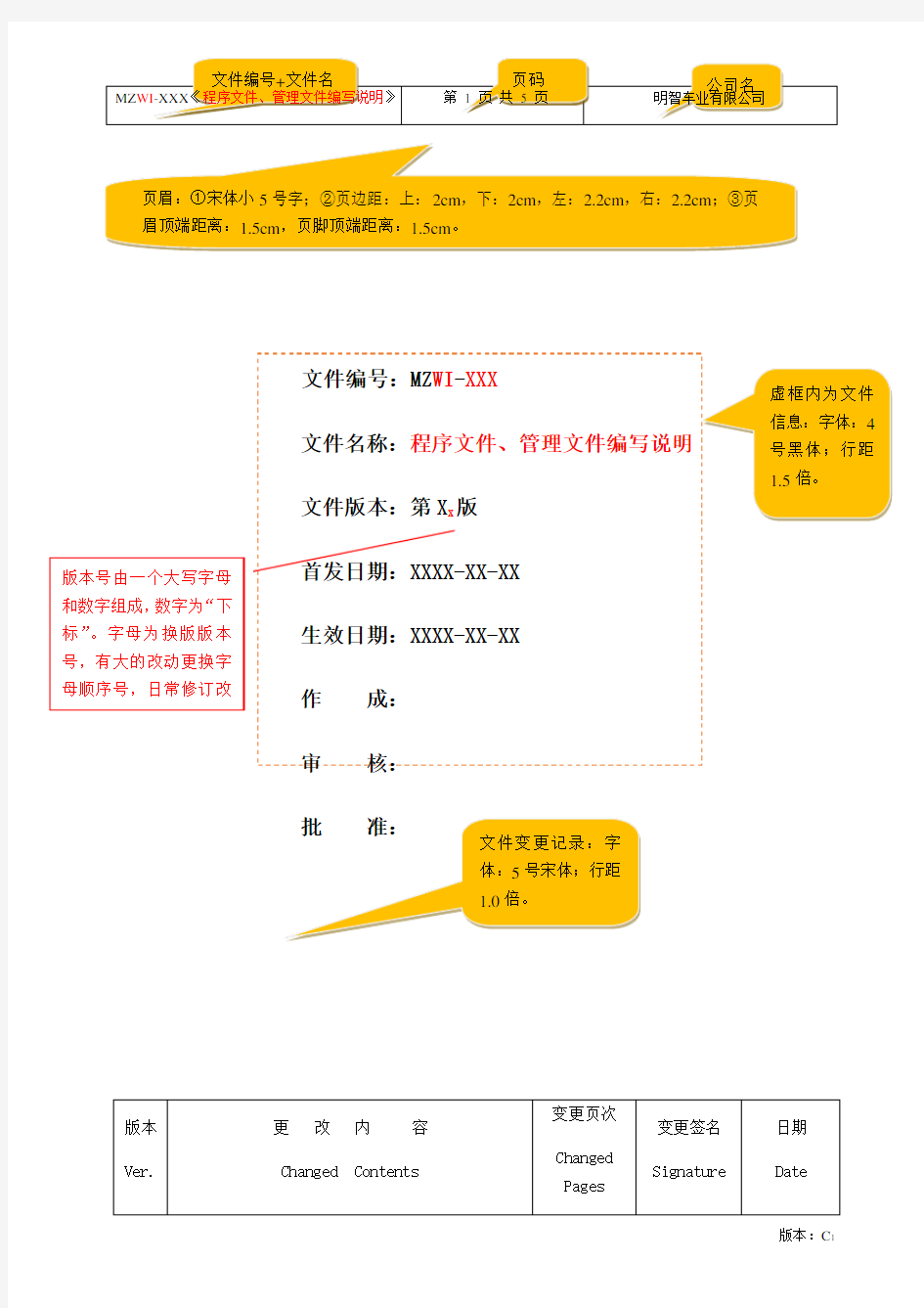 IATF程序文件格式要求